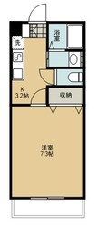 フォレスト小平の物件間取画像